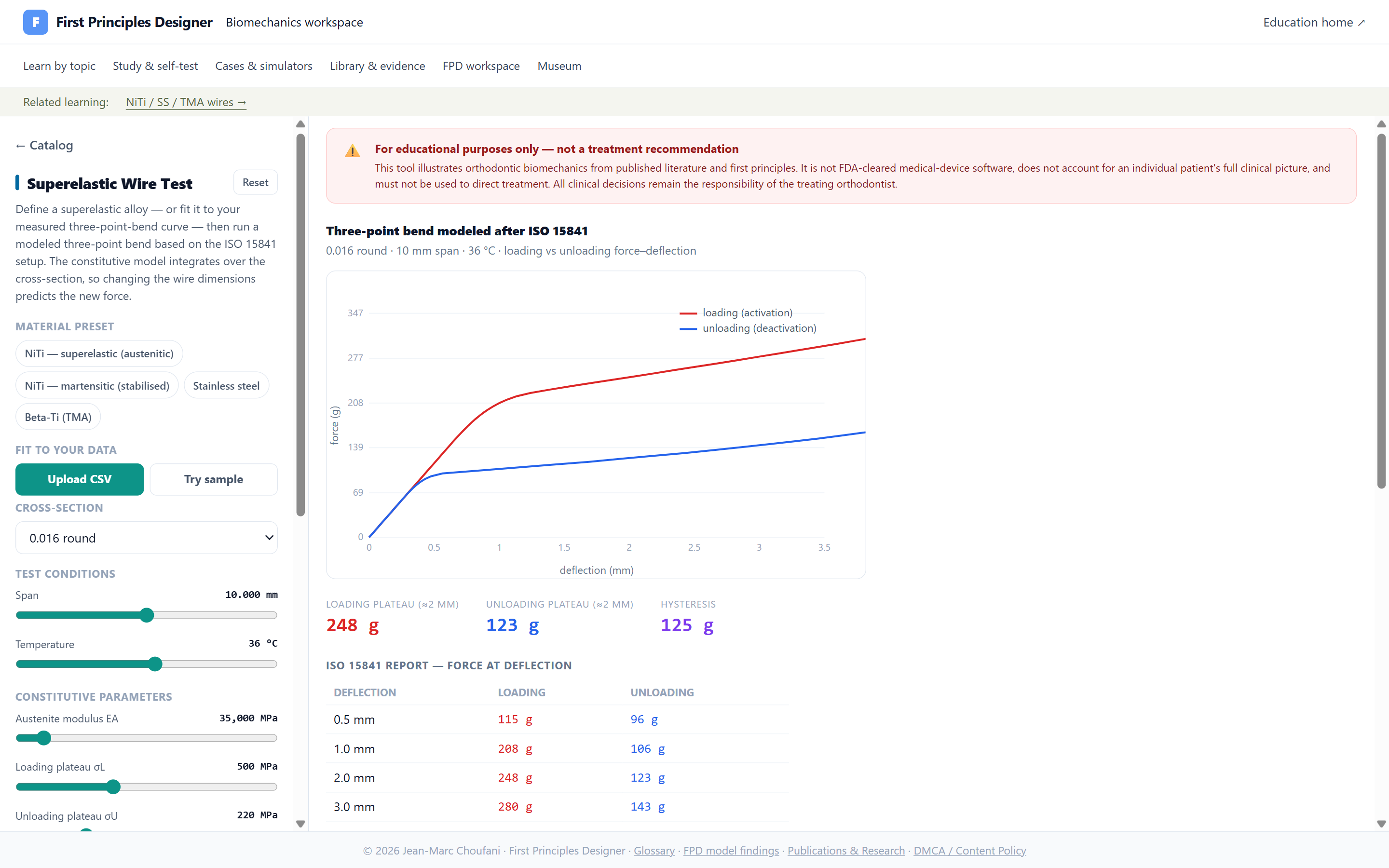 The live Superelastic Wire Testbench: an ISO 15841 three-point-bend force-deflection curve with loading and unloading plateaus and hysteresis, plus a force-at-deflection report, for a chosen alloy and cross-section.