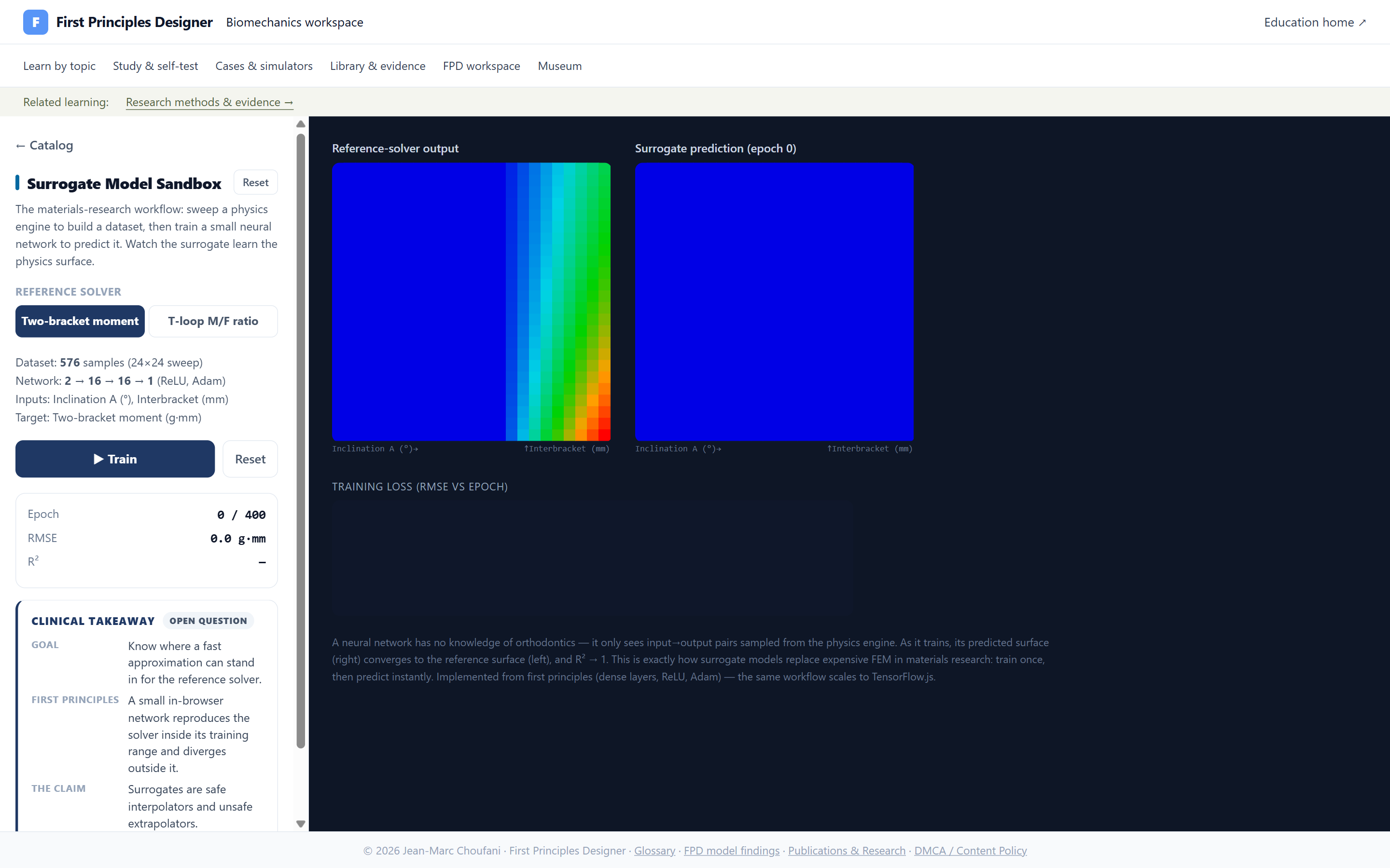 The live Surrogate Model Sandbox: a reference-solver surface beside a neural-network surrogate's prediction, with the training dataset and network settings and a live training-loss readout.